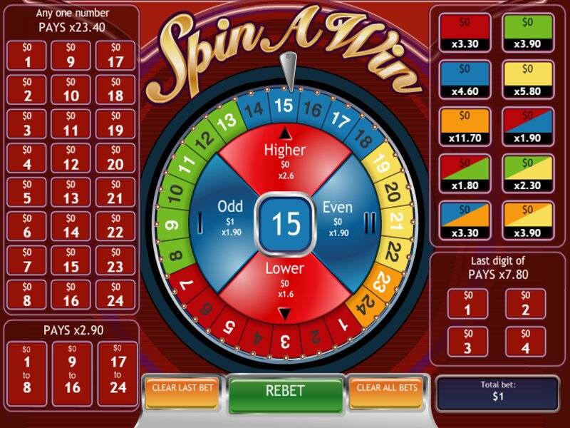 Spin a win đa dạng hình thức đặt cược